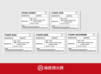 出品时效亚克力牌