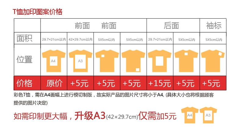 个性定制t恤图案尺寸规格