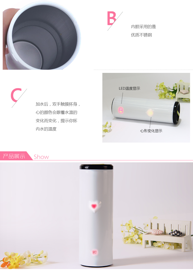 感温杯试图展示