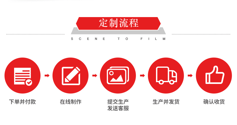 8寸竖款单面台历