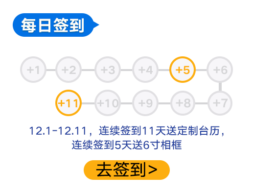 12.1-12.11，连续签到11天送定制台历，连续签到5天送6寸相框